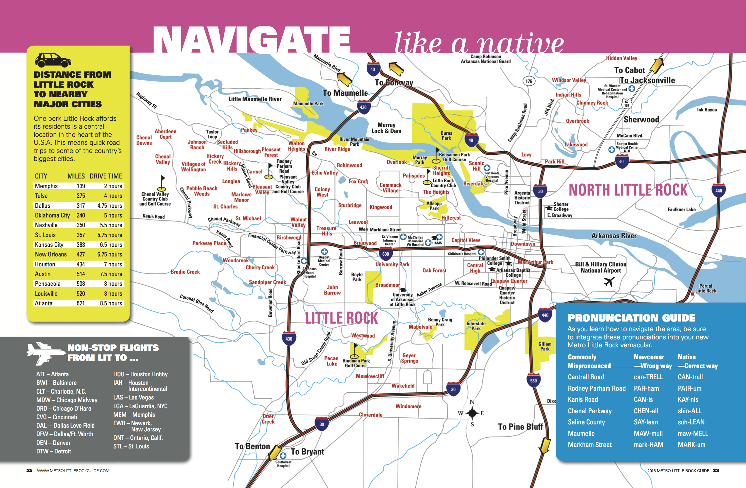 Metro Little Rock Guide